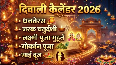 दिवाली कैलेंडर 2026: धनतेरस, नरक चतुर्दशी, लक्ष्मी पूजा, गोवर्धन पूजा और भाई दूज की तारीख. (Photo: AI)