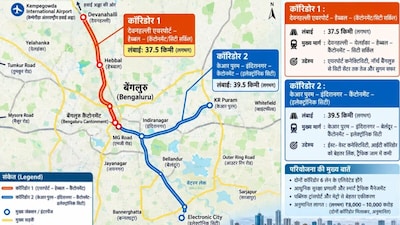 बैंगलुरु में 2 एलिवेटेड कॉरिडोर बनाने का प्रस्ताव मिला है. 
