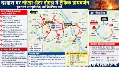 नोएडा-ग्रेटर नोएडा की कई सड़कें आज रहेंगी बंद.