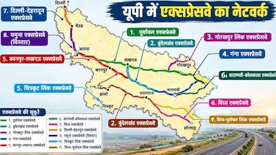 उत्तर प्रदेश में बिछेगा एक्सप्रेसवे का जाल.