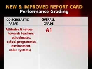 Watch: The new CBSE Class X report card - News18