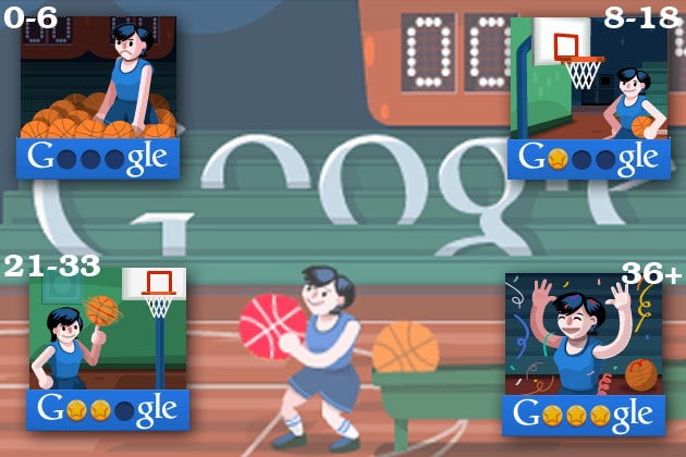 How To Play Google Doodle Olympics Game - Tips To Always Win!