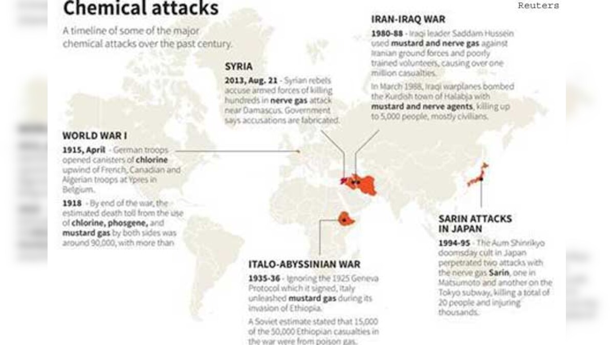 Unable to conclusively determine chemical weapons used in Syria US
