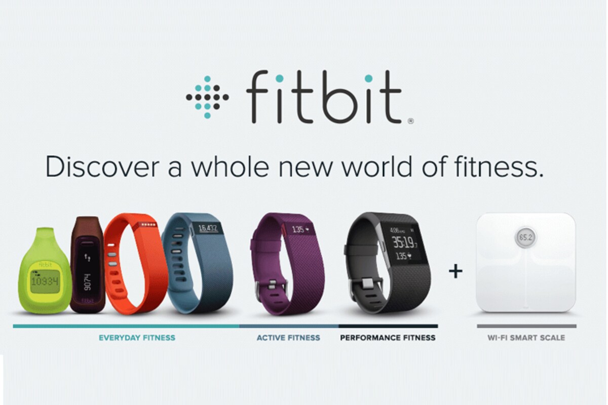Best Fitbit Tracker 2022 List Which Is Best For You? Global Tech