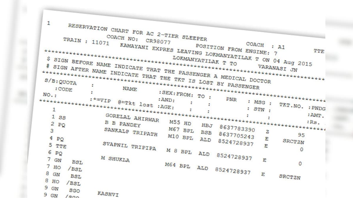 Chart Preparation Time Of Kamayani Express 
