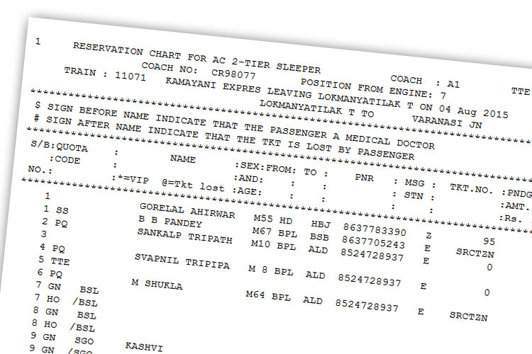 Reservation chart of the illfated 11071 Kamayani Express from Lokmanya Chart Preparation Time Of Kamayani Express