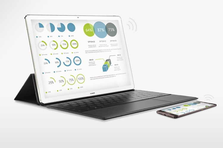 Huawei Microcomputer Huawei unveils its first Windows PC; to rival Apple iPad Pro, Microsoft ...