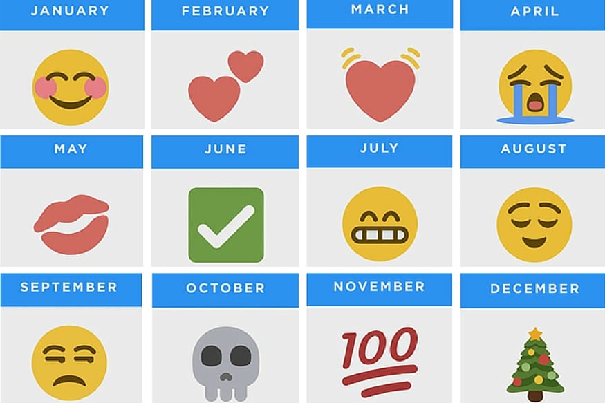 WorldEmojiDay Twitter Reveals MostUsed Emoji Calendar