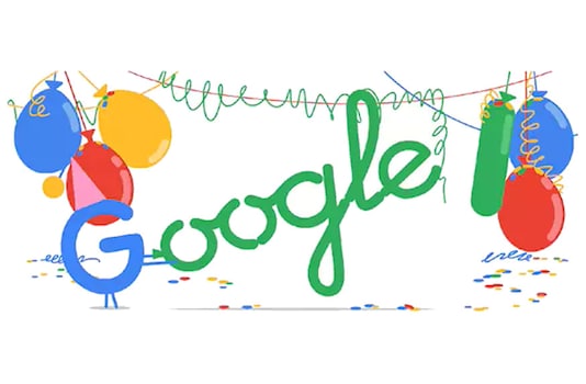 Happy Birthday! Google is Now an Adult