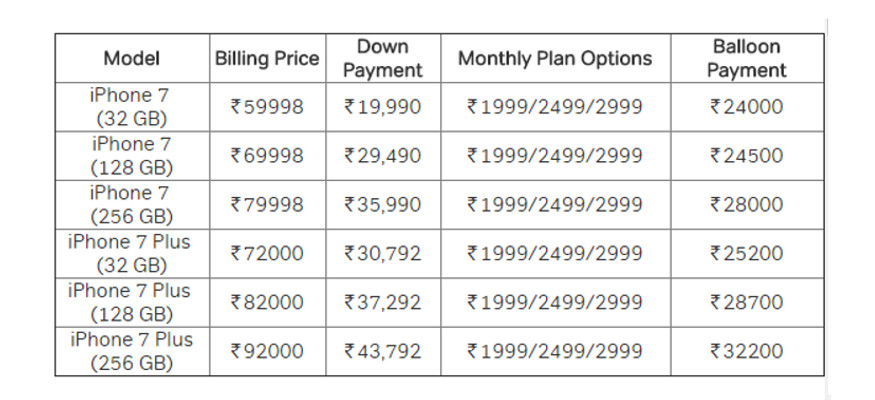 Pricing and billing. Биллинг иконка на белом фоне. Pos inscription. Биллинг php. Pricing and billing.