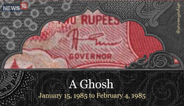 A Visual History of RBI Governors' Signatures on Indian ...
