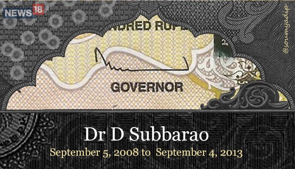 A Visual History of RBI Governors' Signatures on Indian ...