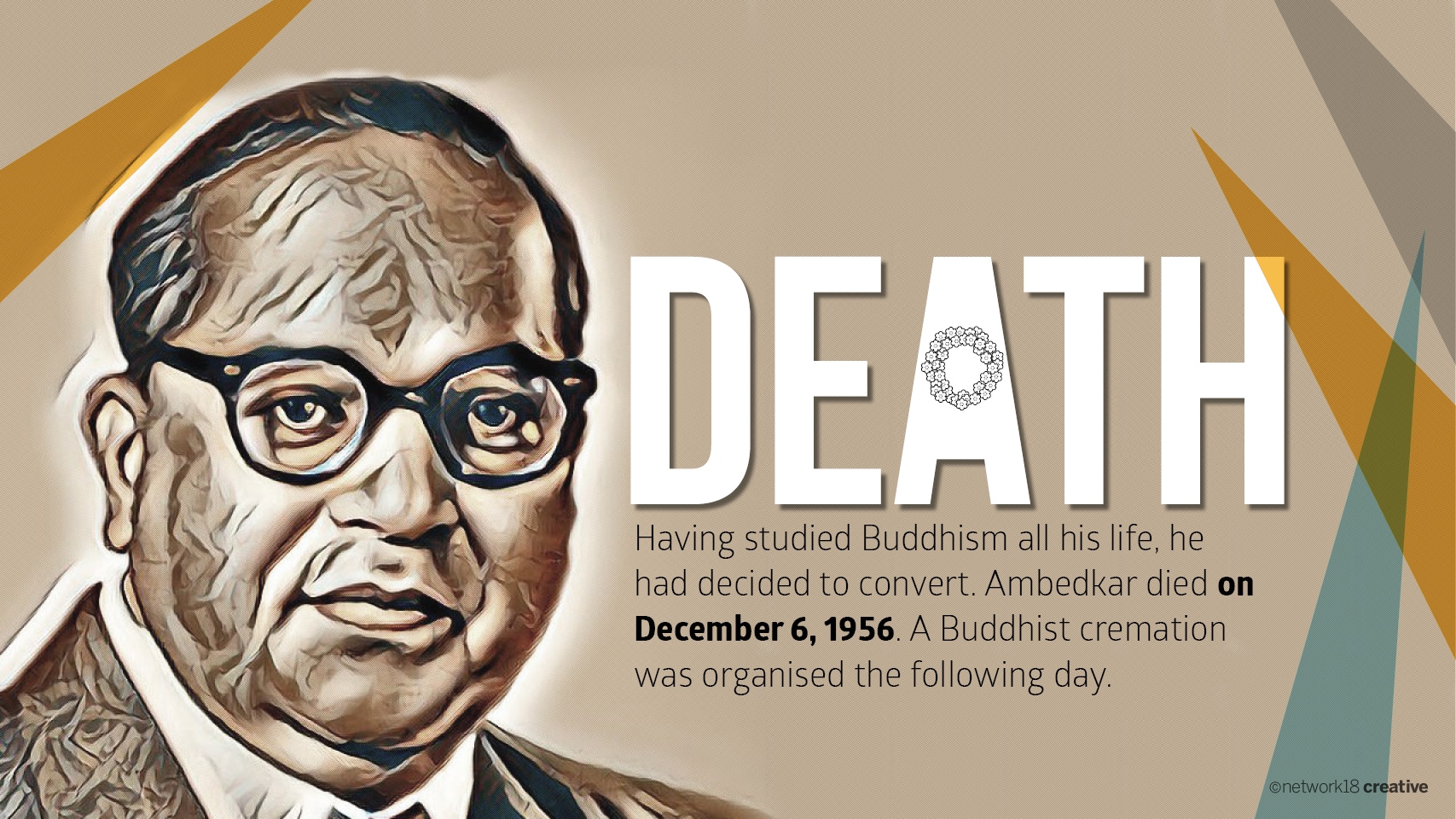 Ambedkar Jayanti: Life and Times of Dalit Icon BR Ambedkar - News18