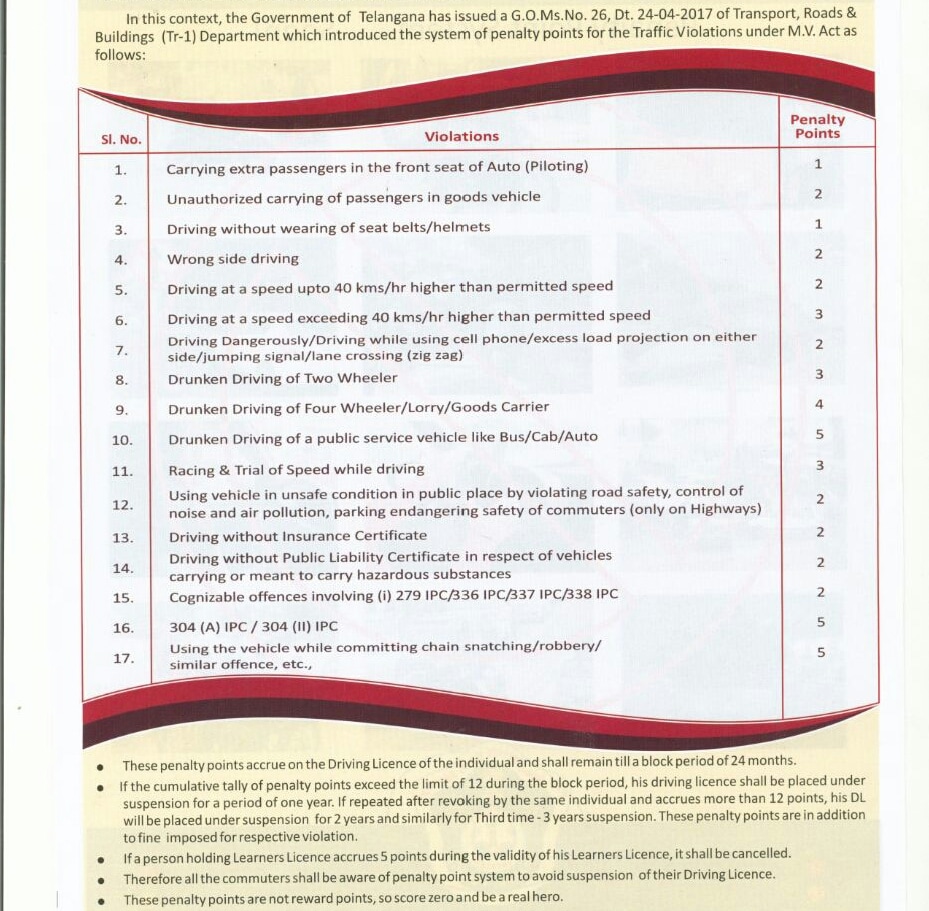 Hyderabad Police To Launch Penalty Point System For Traffic Violations