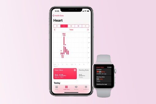 jio apple watch cellular