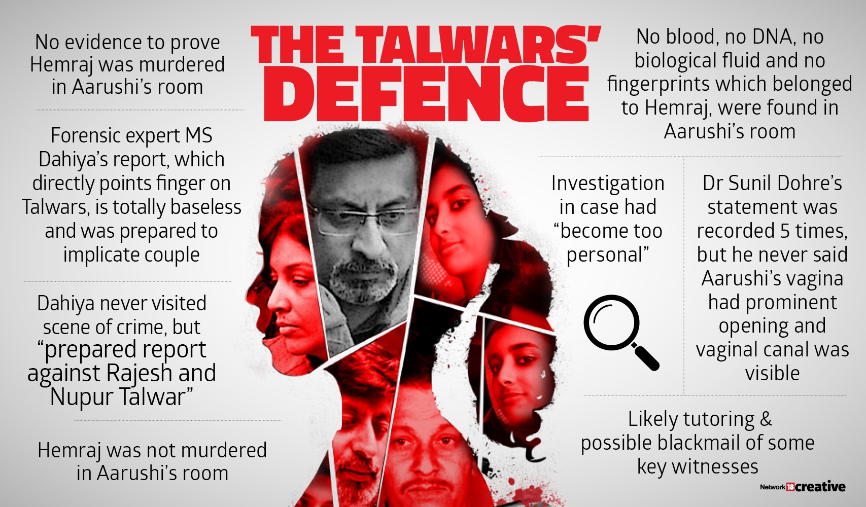 Talwar defence