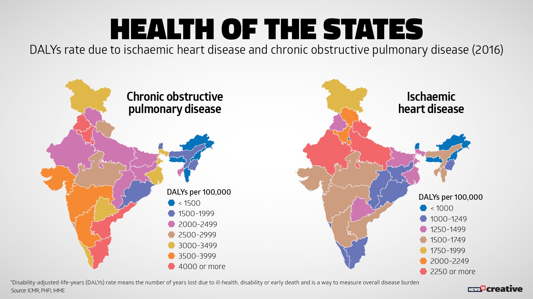 Non Communicable Diseases A Bigger Threat In India Than Infectious Ones   India Health3 