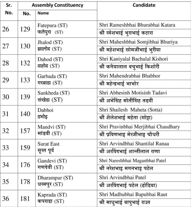 bjp3