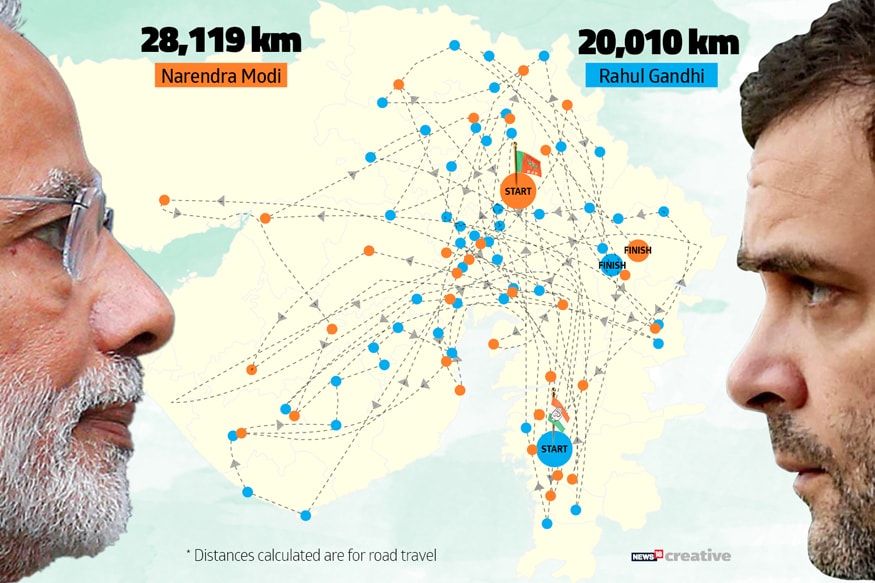 Modi Rahul Road Map