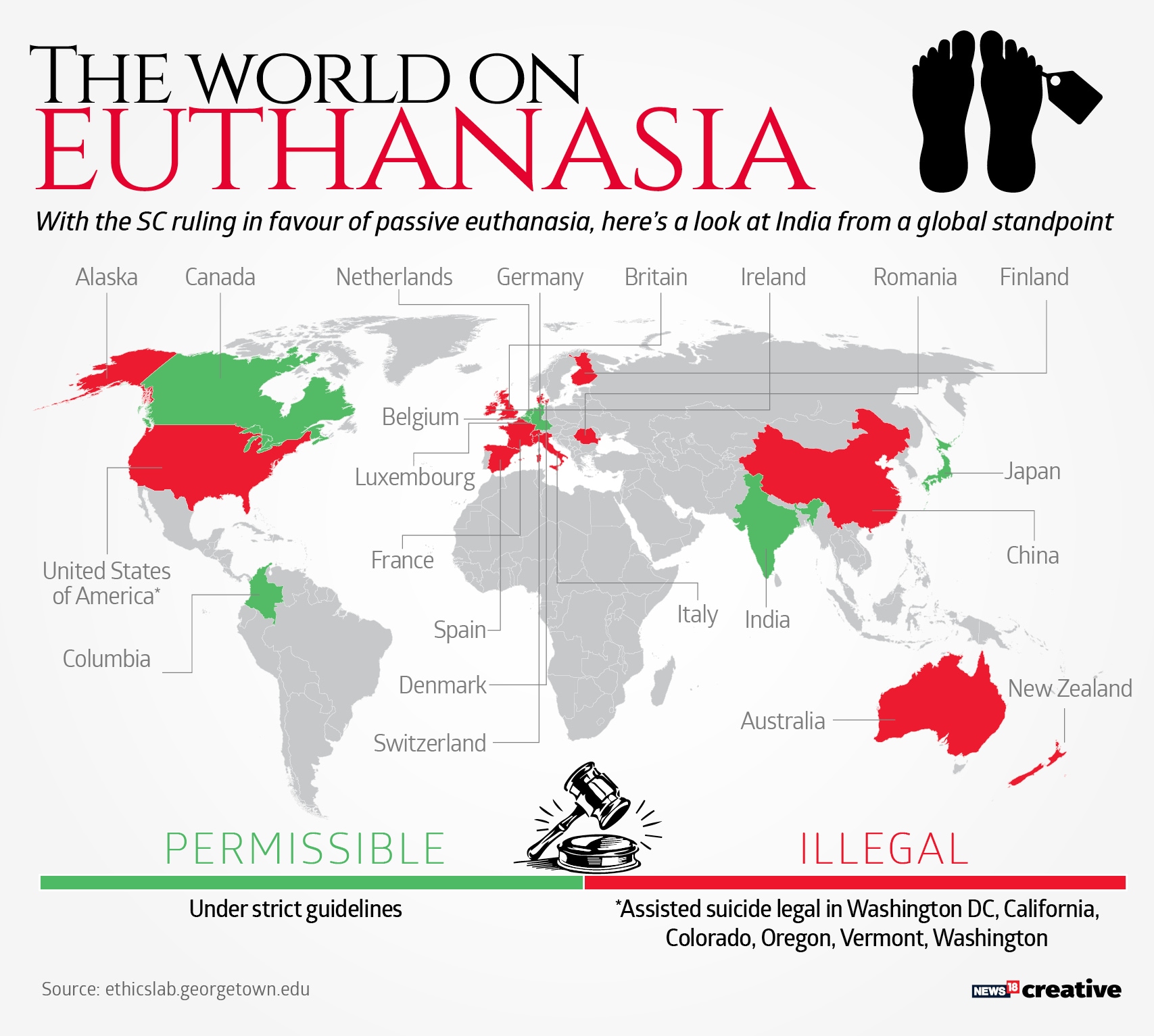 Should Euthanasia Be Allowed