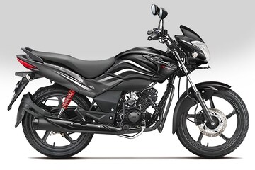 hero motocorp passion