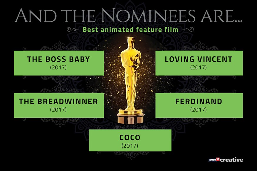 Oscars 2018 Complete List of 90th Academy Awards Nominees News18