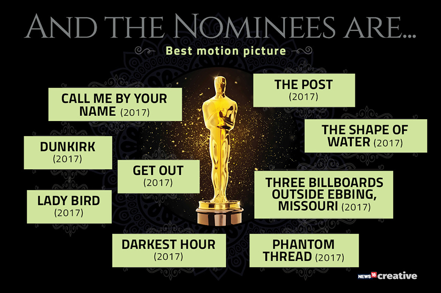 Oscars 2018: Complete List of 90th Academy Awards Nominees