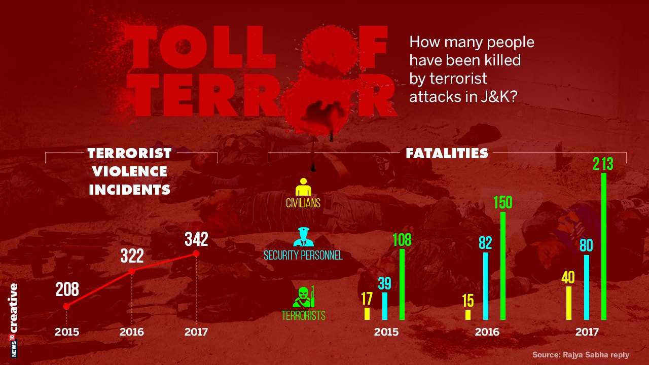 toll of terror (2)