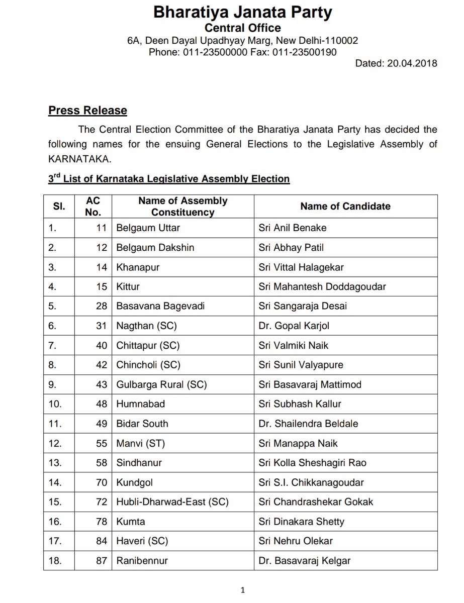 bjplist