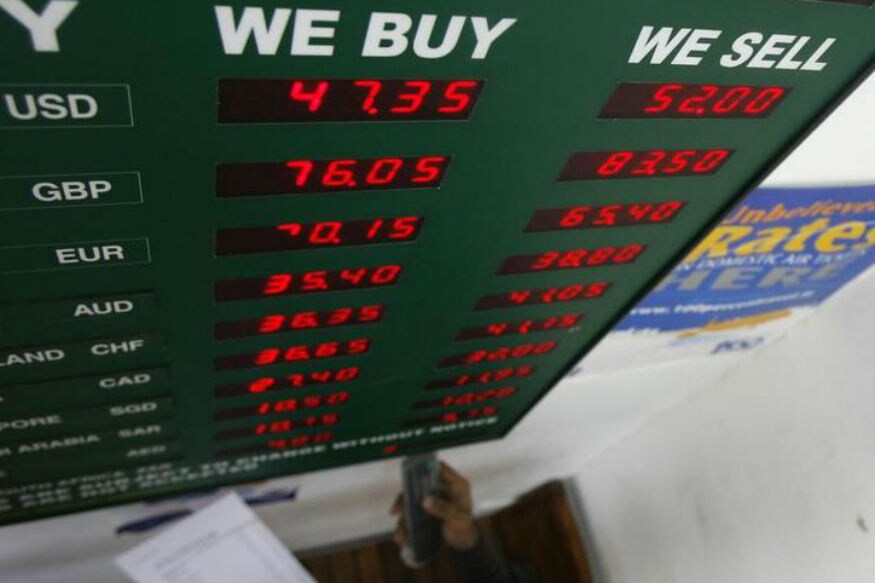 Rupee Slides 7 Paise Against US Dollar Rupee Slides 7 Paise Against US Dollar