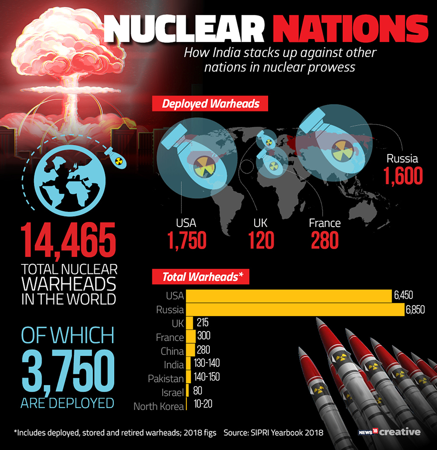 June 2018: Best Infographics of the Month