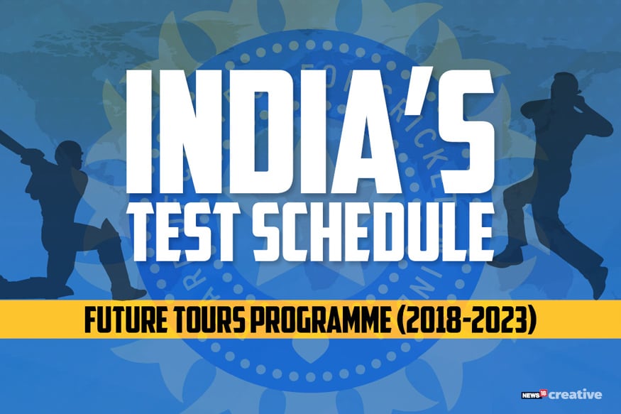 future tours programme india