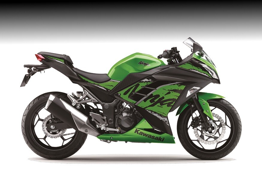 kawasaki ninja which country company