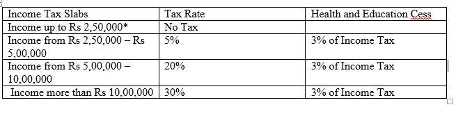 Income tax 1