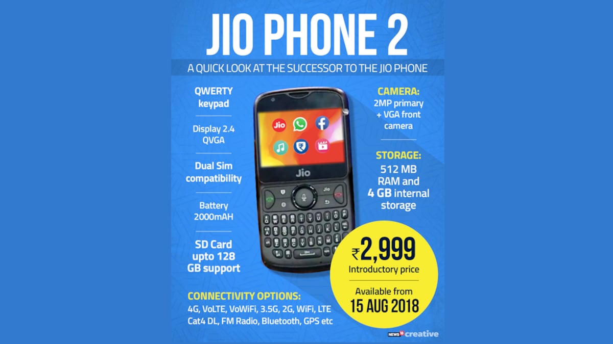 jiophone 2 buy