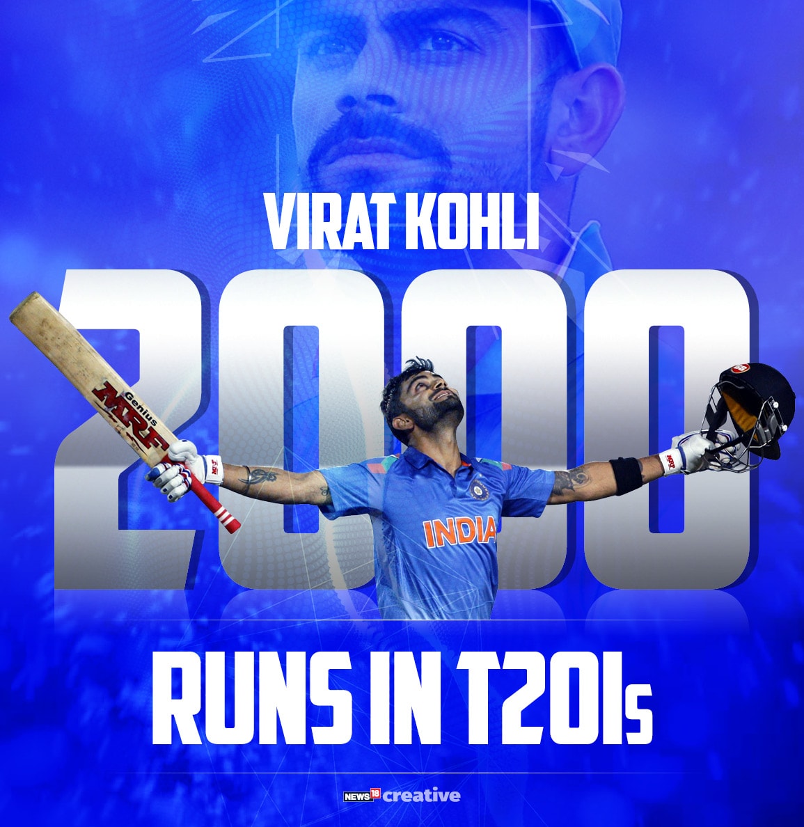 Kohli 2000 Runs