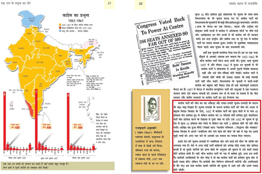 NCERT-Book-1