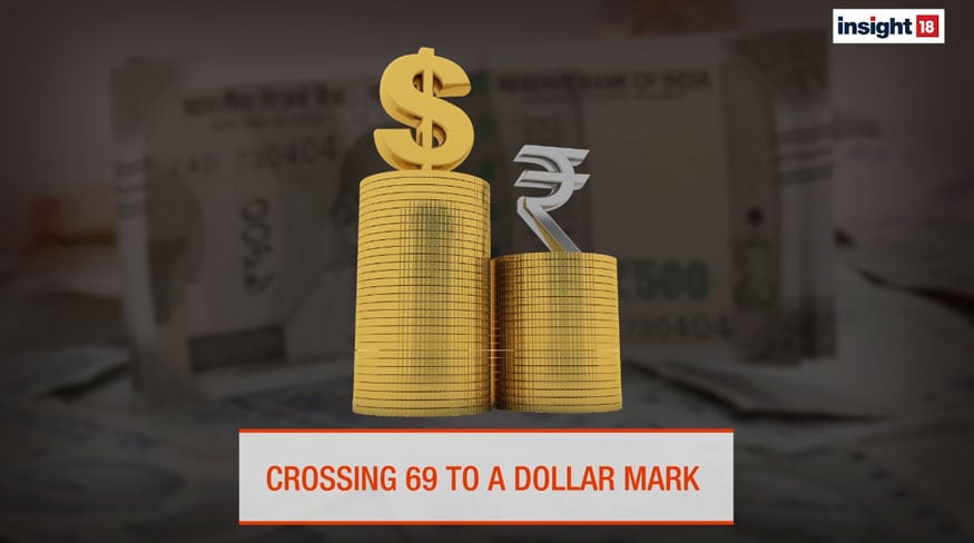 Why Indian Ru Is Falling Against The Us Dollar Explained Why Indian Ru Is Falling Against The Us Dollar Explained Photogallery
