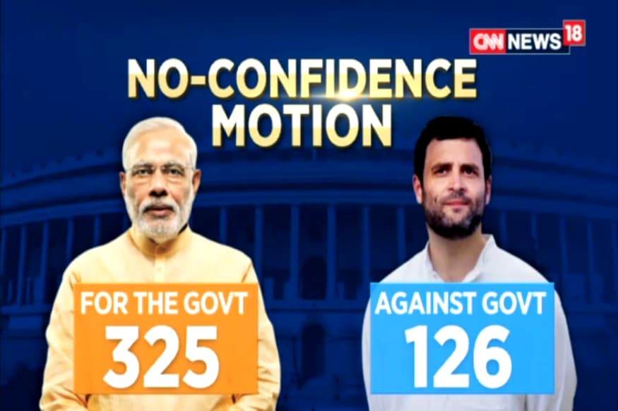 After 12 Hours Of Debate, Modi Govt Clears Test With 325 Votes After 12 Hours Of Debate, Modi Govt Clears Test With 325 Votes
