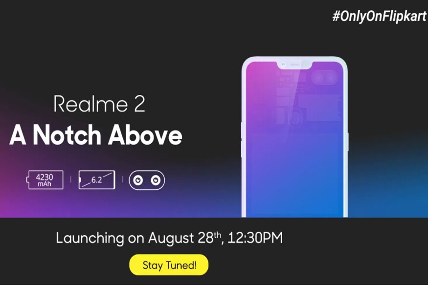 Image result for Realme 2