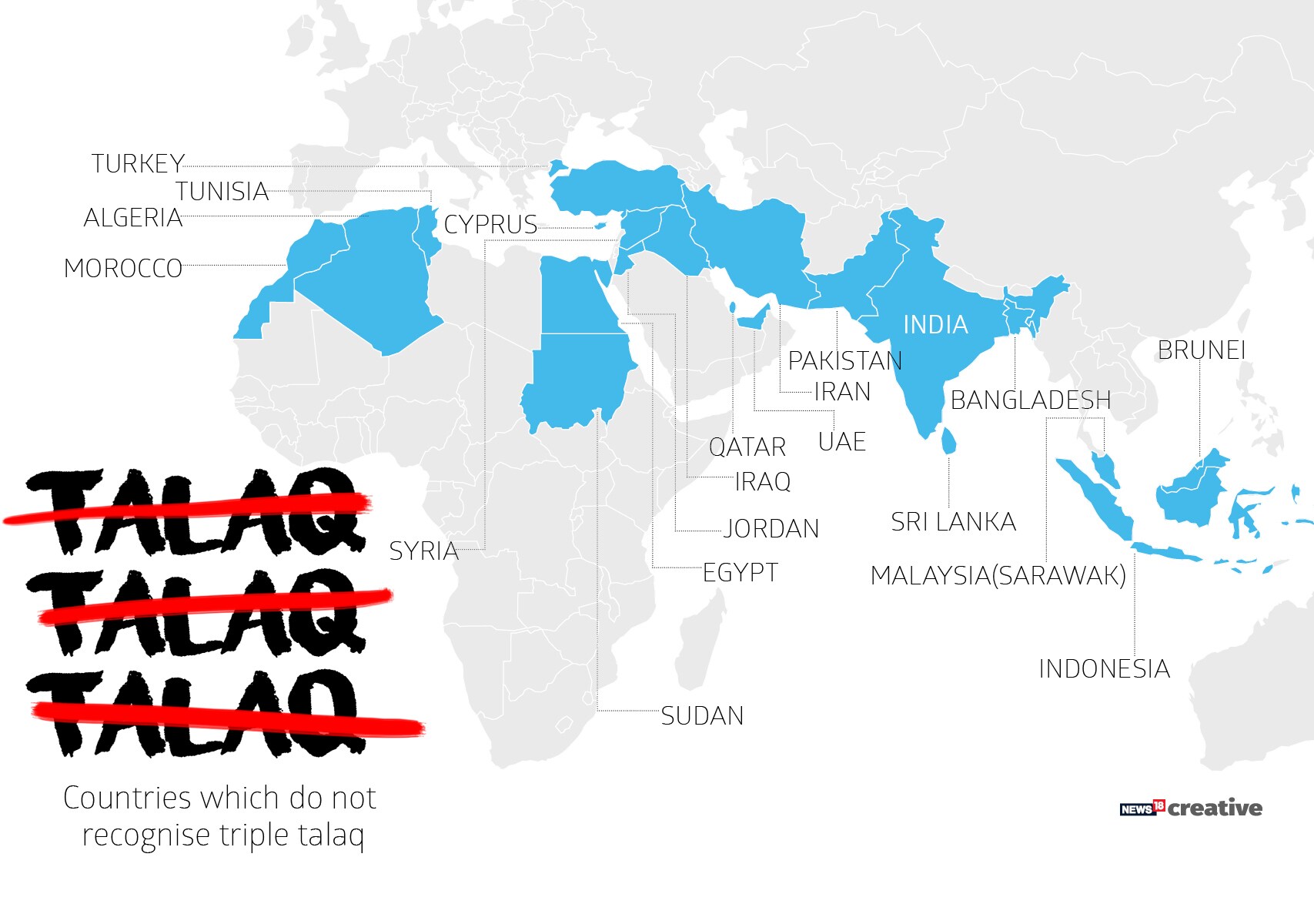 Tripal Talaq Talaq