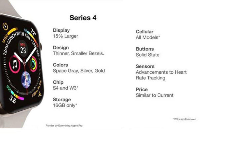 apple watch 4 price match