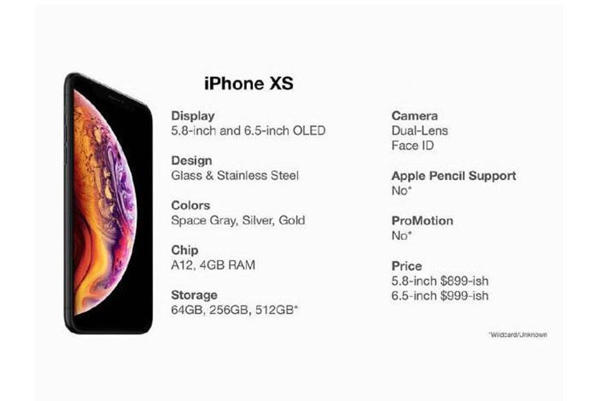 iPhone XS - Technical Specifications