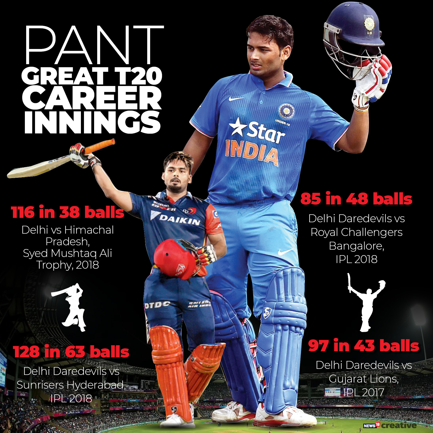 pant jersey number