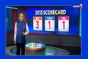 Viewpoint: What Do 2018 Results Mean For 2019?