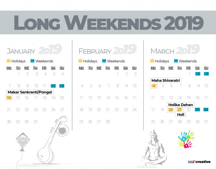 Planning A Getaway? Here's The List Of The Long Weekends 