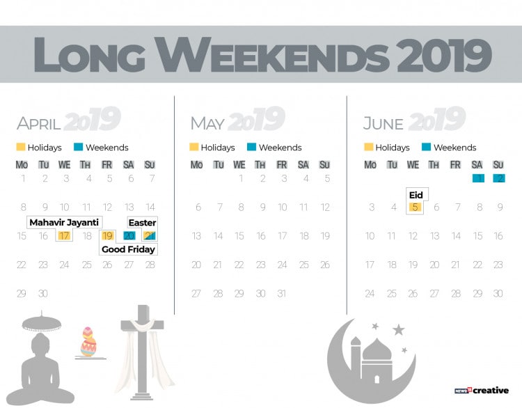 Long weekend 20192