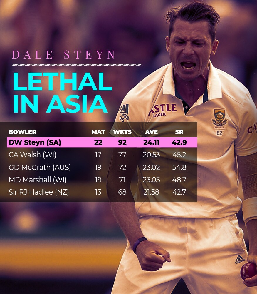 DALE__STEYN4