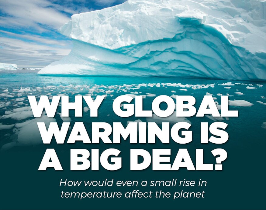Why Global Warming is a Big Deal? A Look... - News18