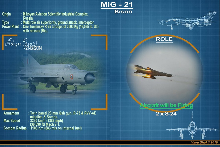 Mikoyan MiG-21